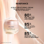 Shiseido Beneficência creme suavizante de rugas 50 ml