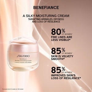 Shiseido Beneficência creme suavizante de rugas 50 ml