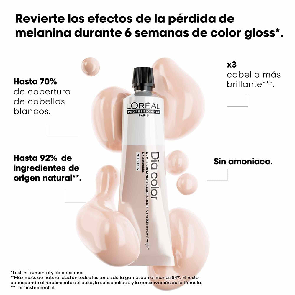 L'Oréal Professionnel Paris Coloração demi-permanente dia color sem amônia #6.84 60 ml