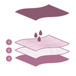 Cumlaude Lab Calça menstrual cumlaude lab absorção média-alta #l 1u