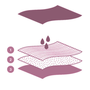 Cumlaude Lab Calça menstrual cumlaude lab absorção média-alta #l 1u