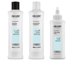 Nioxin Scalp Recovery System Kit Anticaspa