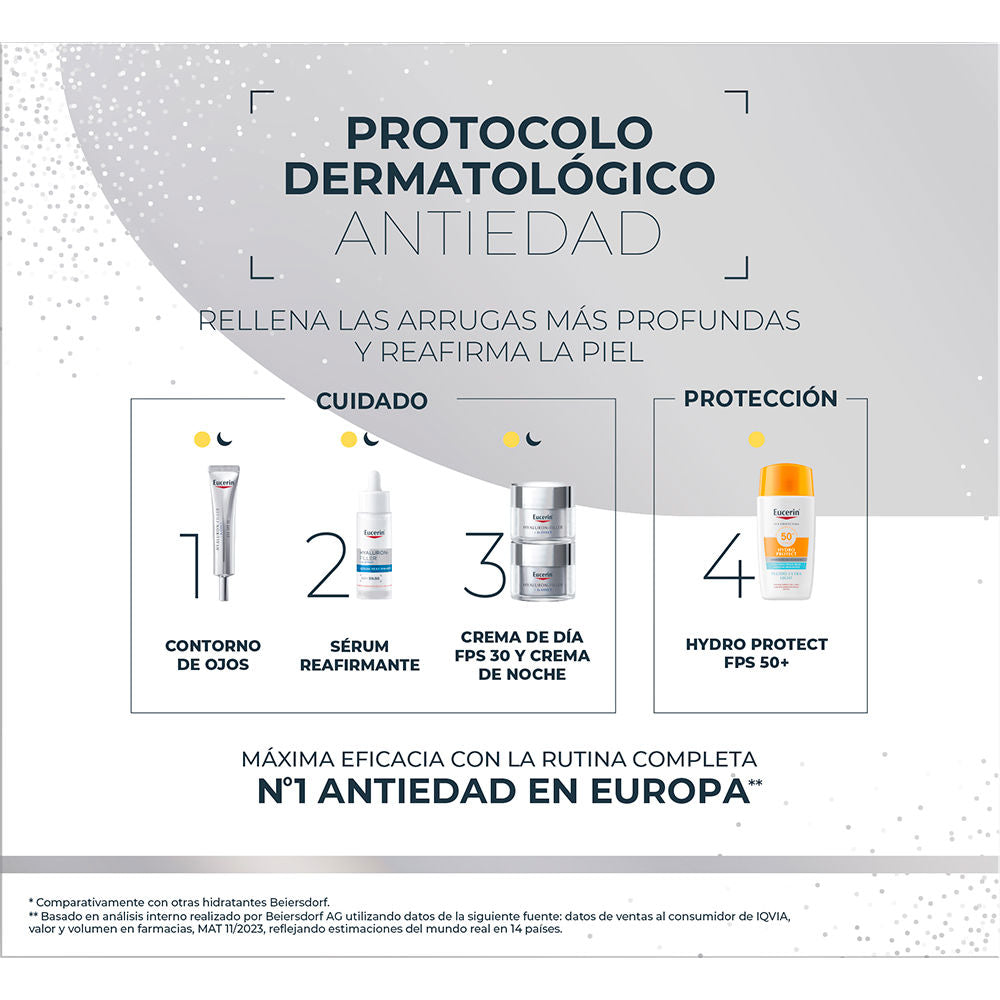 Eucerin Conjunto de preenchimento com ácido hialurônico diâmetro e noite, 2 unidades