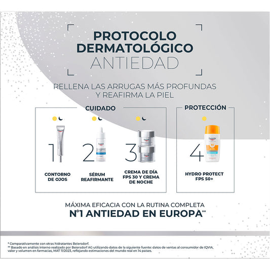 Eucerin Conjunto de preenchimento com ácido hialurônico diâmetro e noite, 2 unidades