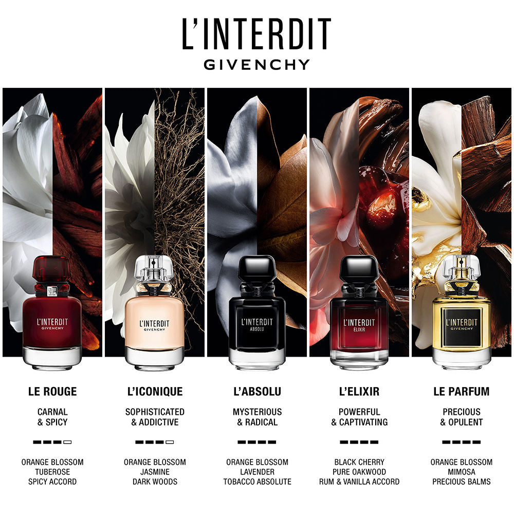 Givenchy L'interdit elixir edp vapo 80 ml