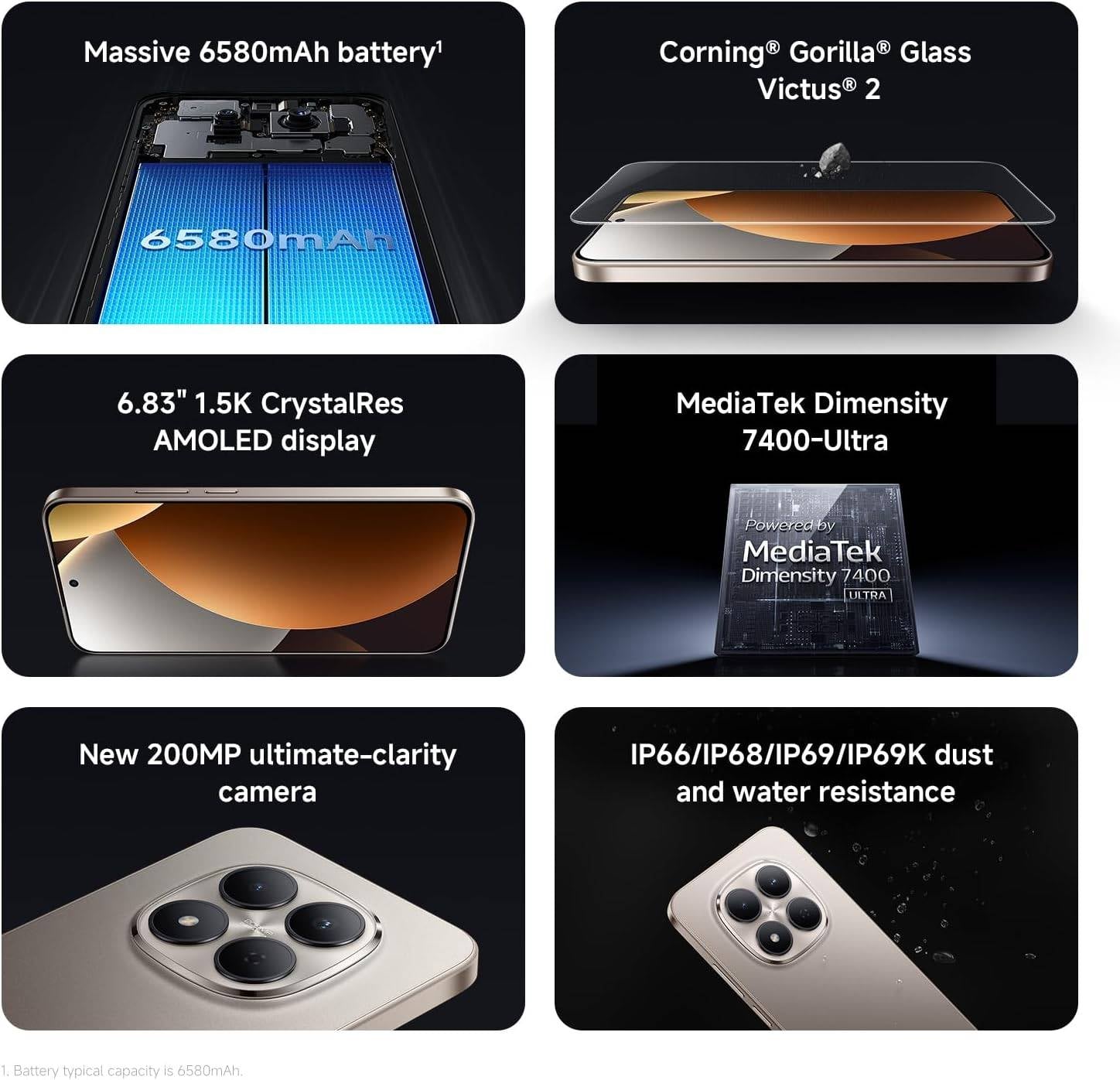 Xiaomi Smartphone Redmi Note 15 Pro 5G 8+256 Preto - MZB0M27EU