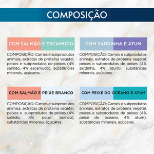 Purina Gourmet Perle Duetos para Gato Adulto, Finos Pedaços em Molho 8x85 g