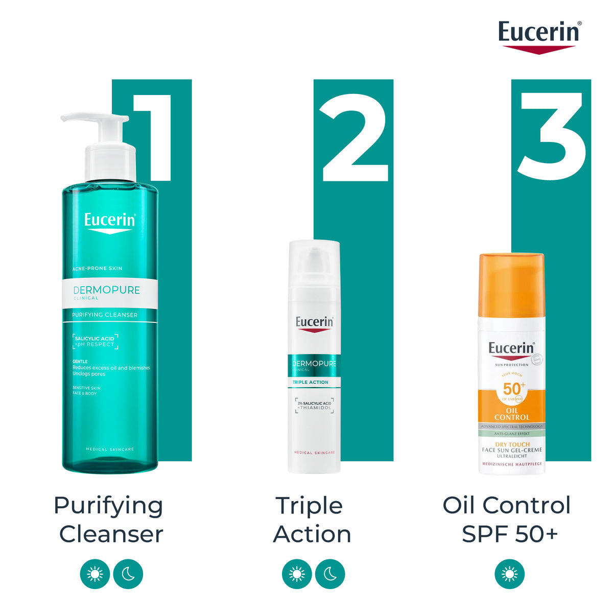 Eucerin DermoPure Oil Control Triple Effect Sérum 40ml