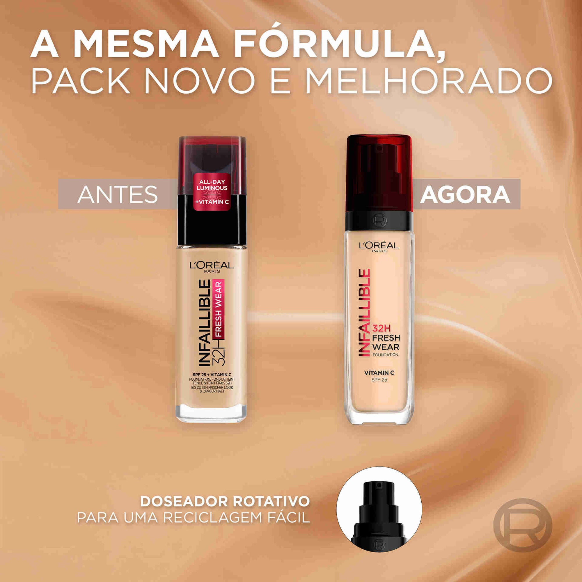 L'Oréal Paris Base Infaillible 32H Fresh Wear 140 30 ml