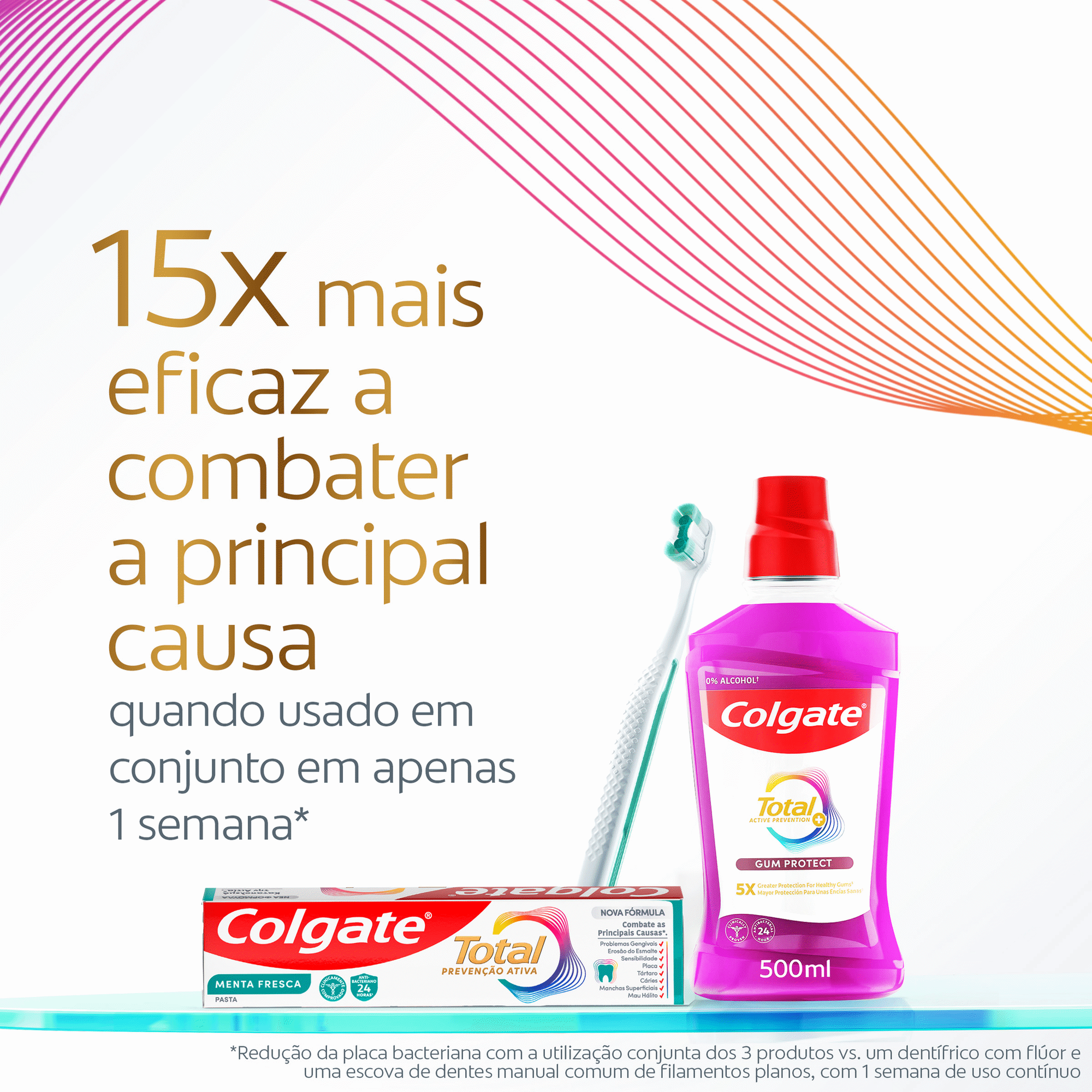 Colgate Total Frescura Ativa 75 ml