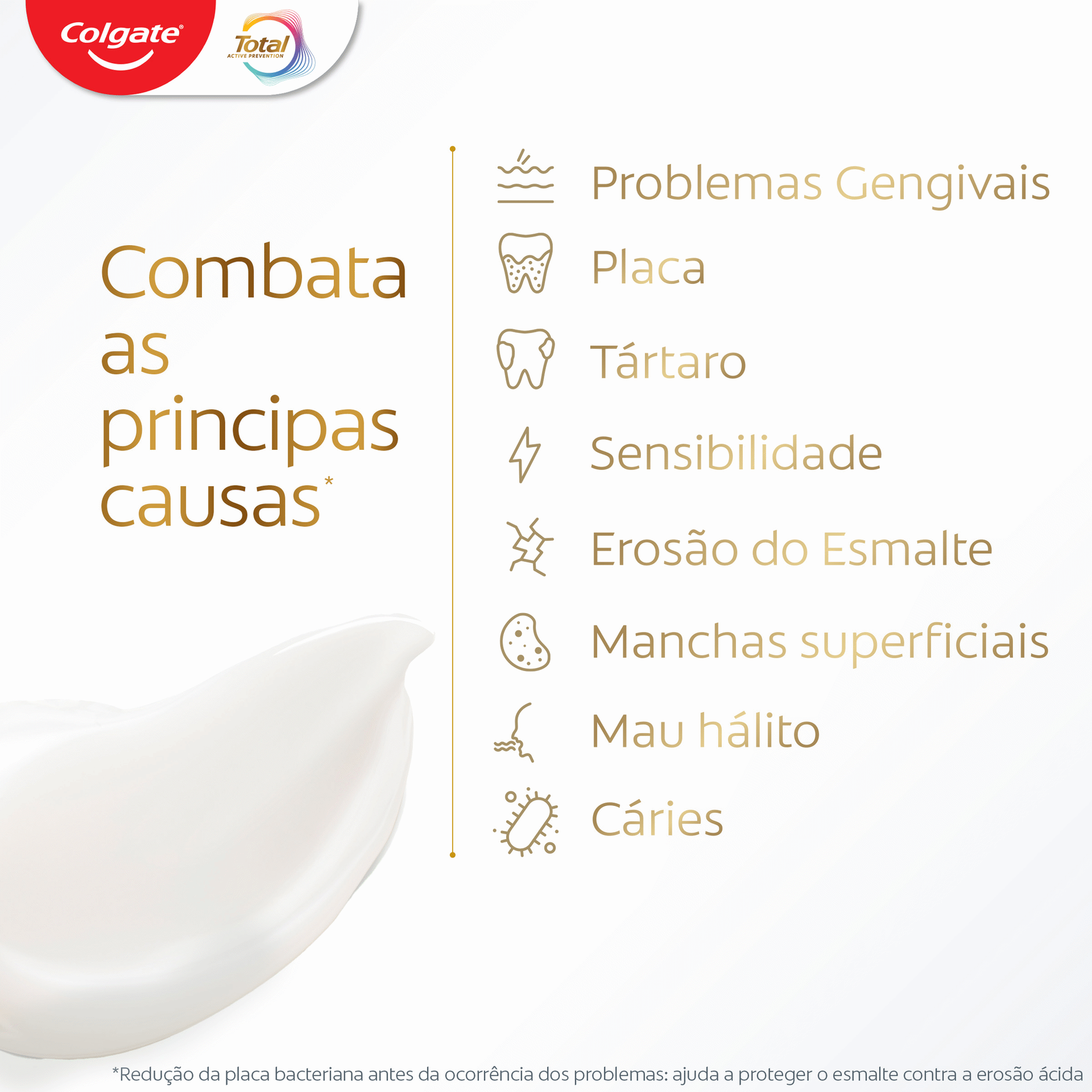 Colgate Total Original 75 ml