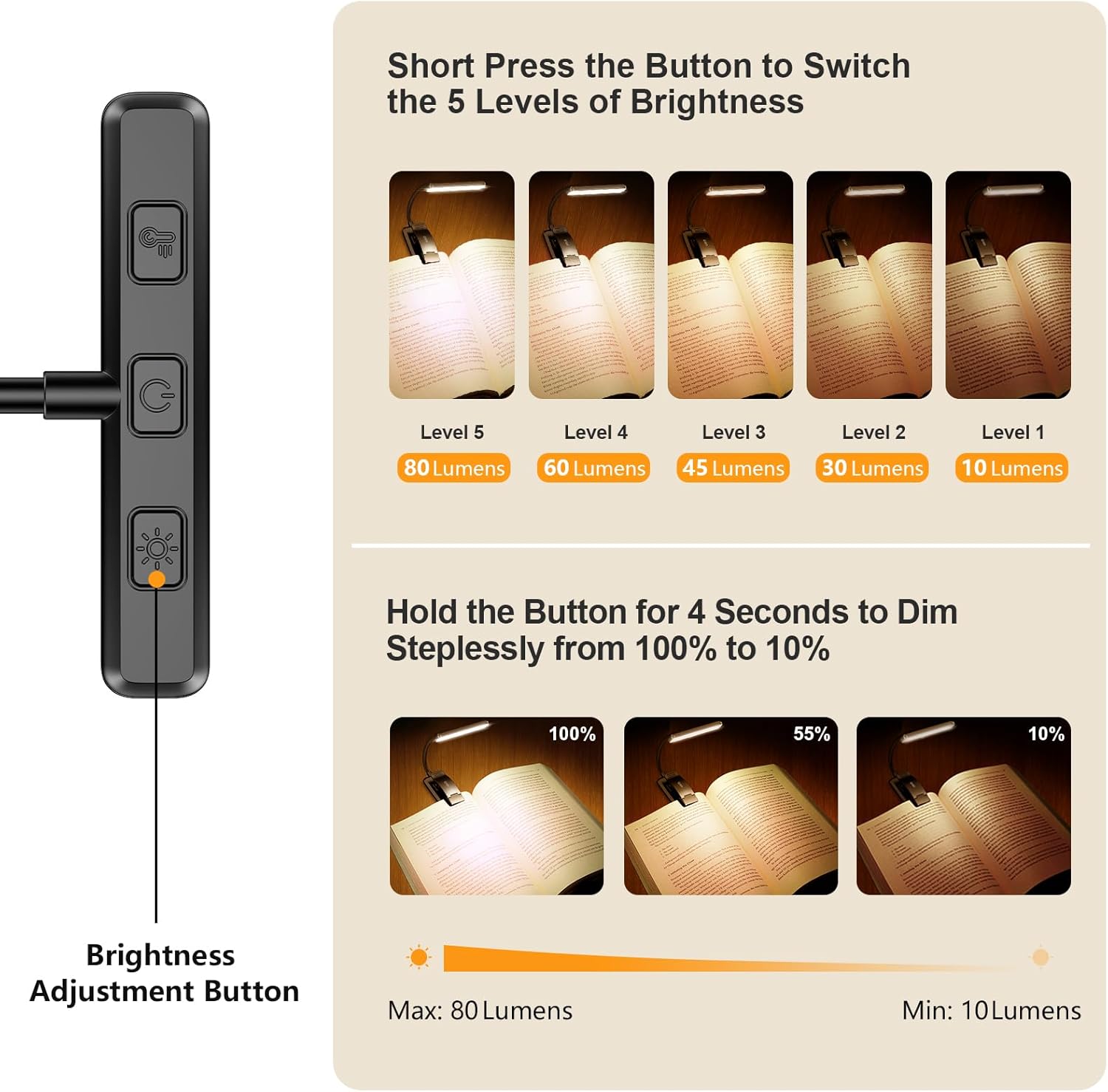 HKH Luz de Leitura LED USB Recarregável