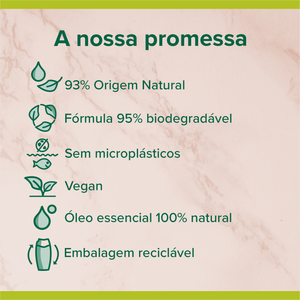 Palmolive Wellness Massage Gel de Banho 500 ml