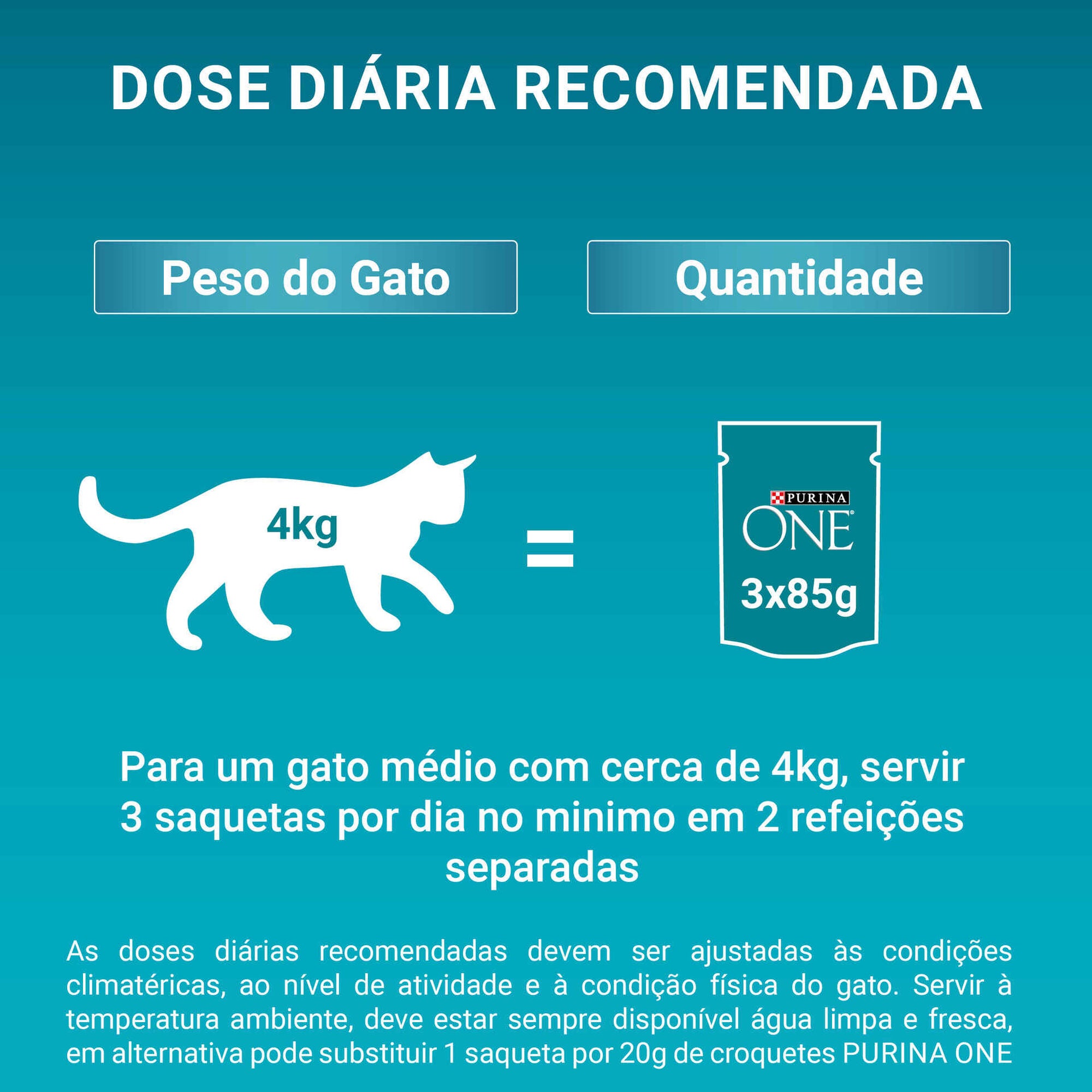 Purina ONE Apetite Difícil para Gatos Adultos 4x85 g