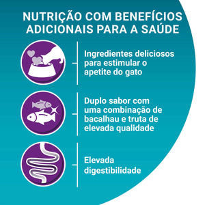 Purina ONE Apetite Difícil para Gatos Adultos 4x85 g