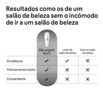 Braun Depiladora de Luz Pulsada IPL Silk Expert S3 PL3020