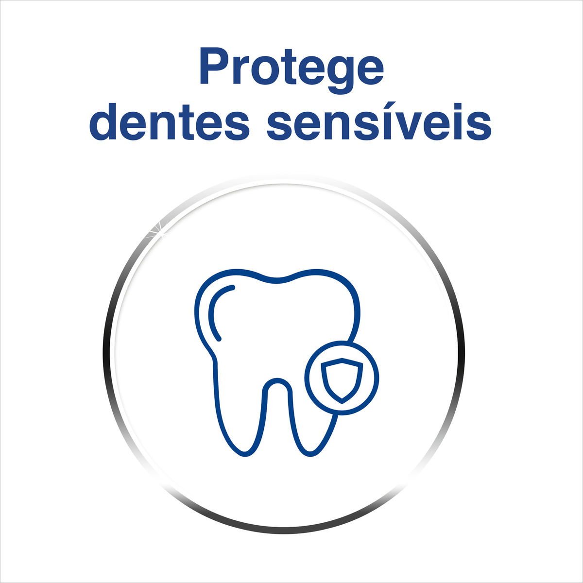 Colgate Periogard Gengivas e Dentes Sensíveis 75 ml