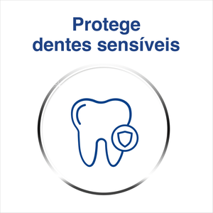 Colgate Periogard Gengivas e Dentes Sensíveis 75 ml