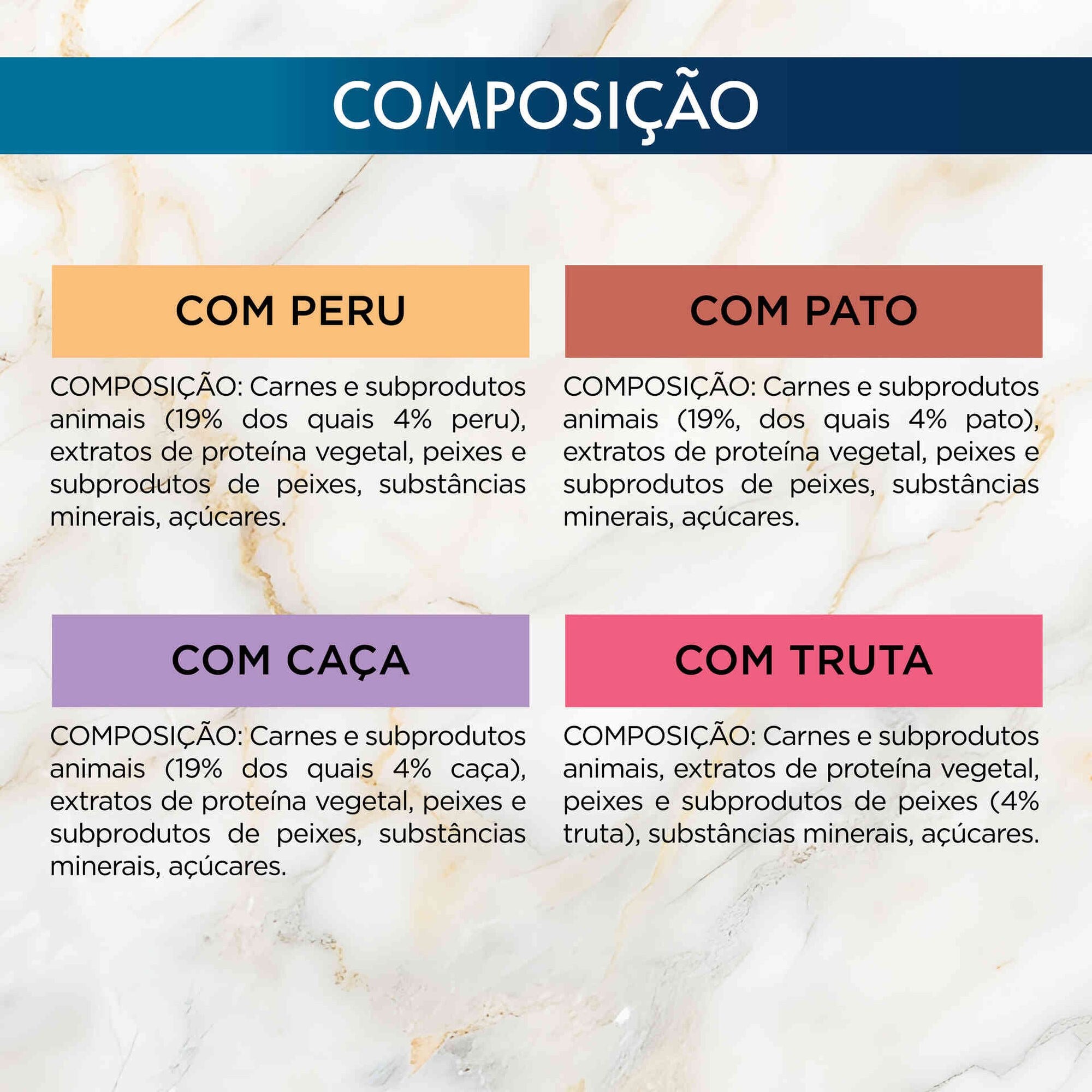 Purina Gourmet Perle Finos Pedaços em Gelatina Gato Adulto, Saquetas 4x85 g