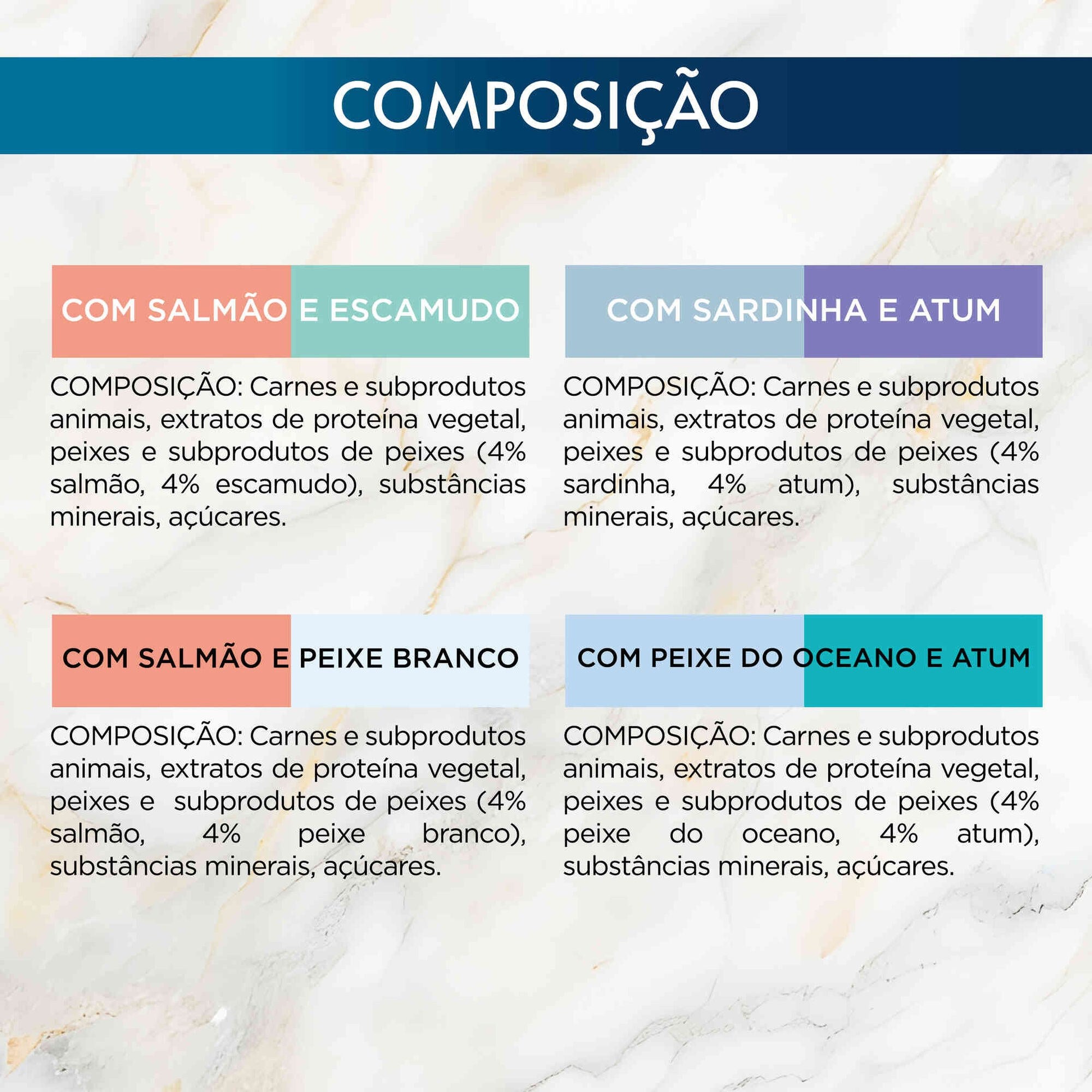 Purina Gourmet Perle Duetos para Gato Adulto, Finos Pedaços em Molho 8x85 g