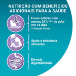 Purina One Sensitive Gato Adulto Frango e Atum em Molho 4x85 g
