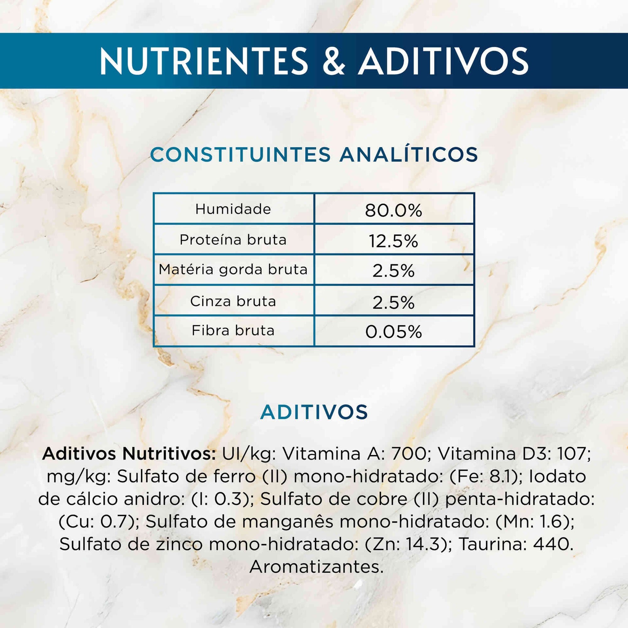 Purina Gourmet Perle Comida Húmida Gato Adulto, Saquetas 12x85 g