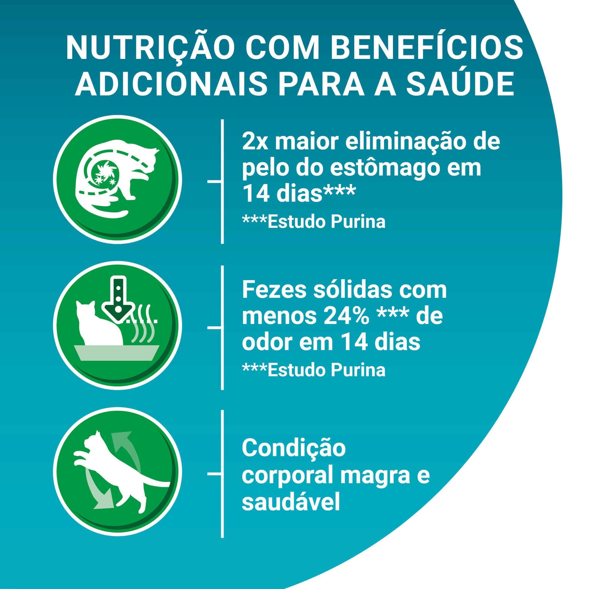 Purina One Gato Adulto Indoor Atum e Vitela, 4x85 g