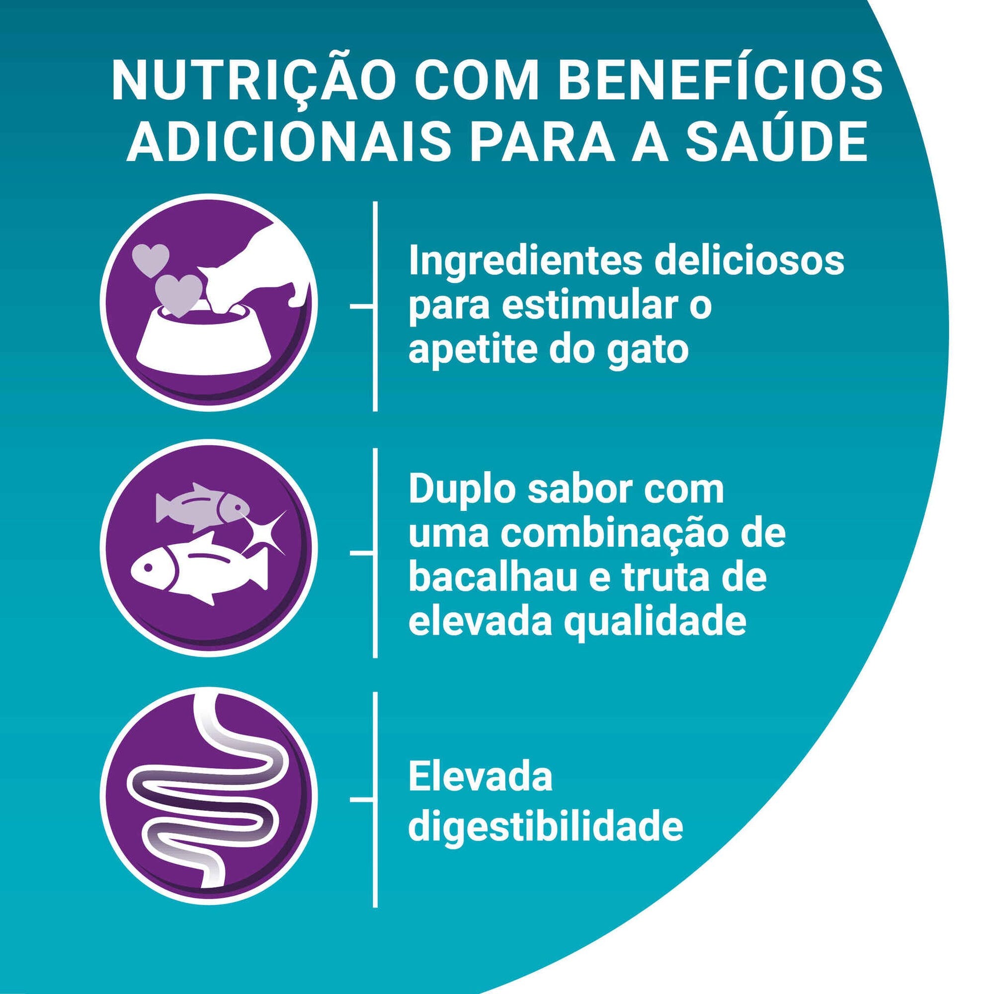 Purina ONE Apetite Difícil para Gatos Adultos 4x85 g