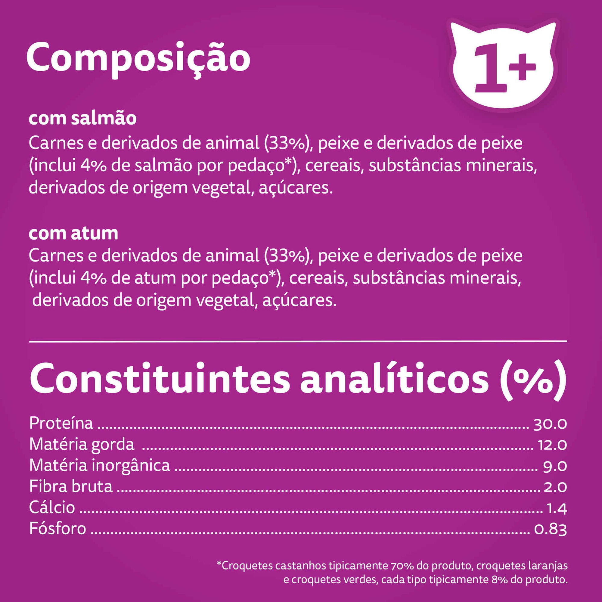 Ração Seca Whiskas para Gato Adulto com Vaca