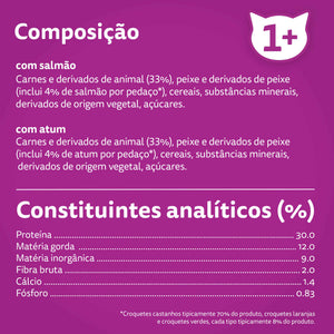 Ração Seca Whiskas para Gato Adulto com Vaca