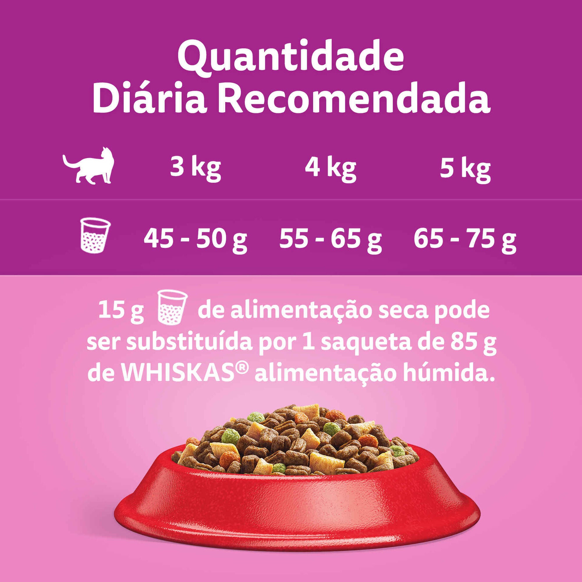 Ração Seca Whiskas para Gato Adulto com Vaca