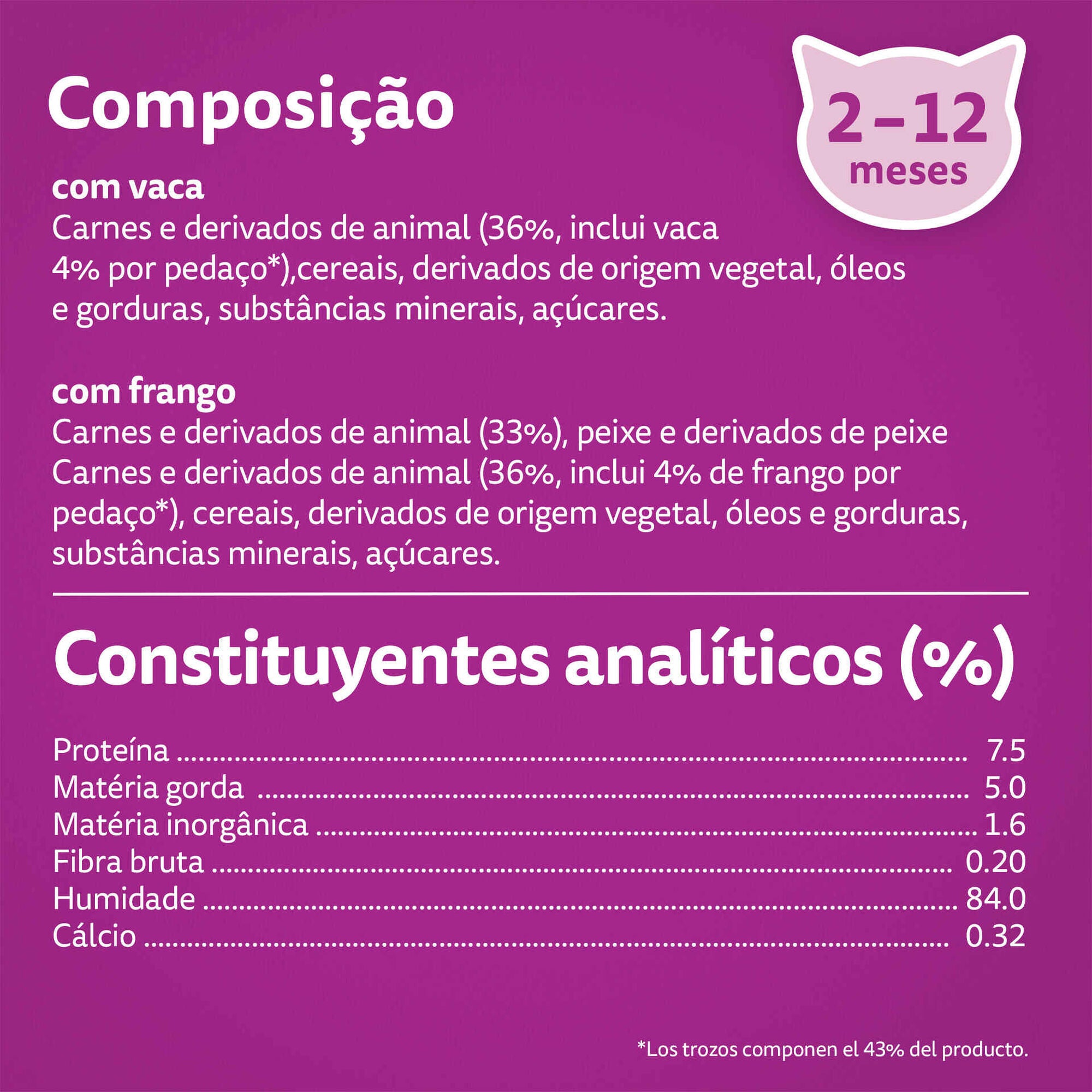 Comida Húmida para Gato Júnior Whiskas Seleção de Carnes