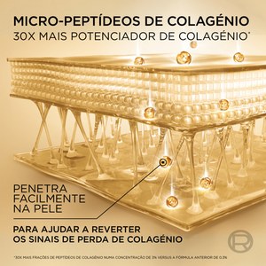 L'Oréal Paris Age Perfect Creme de Dia FPS 30 50 ml