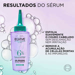 L'Oréal Paris Elvive Hidra Hialurónico Pure 100 ml