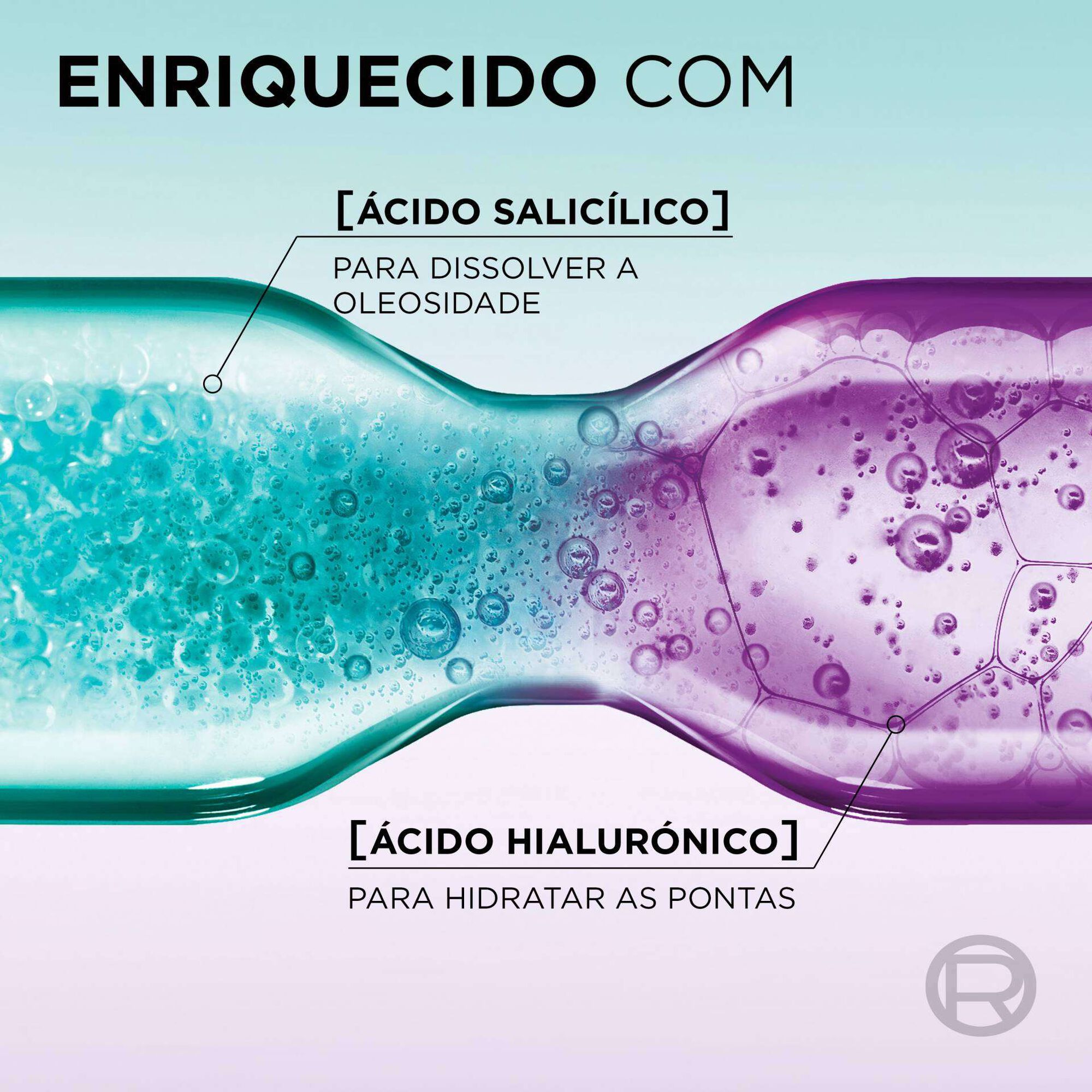 L'Oréal Paris Elvive Hialurónico Pure Champô 400 ml