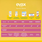Evax Salvaslip Compresas Diarias Normales 40 unidades 