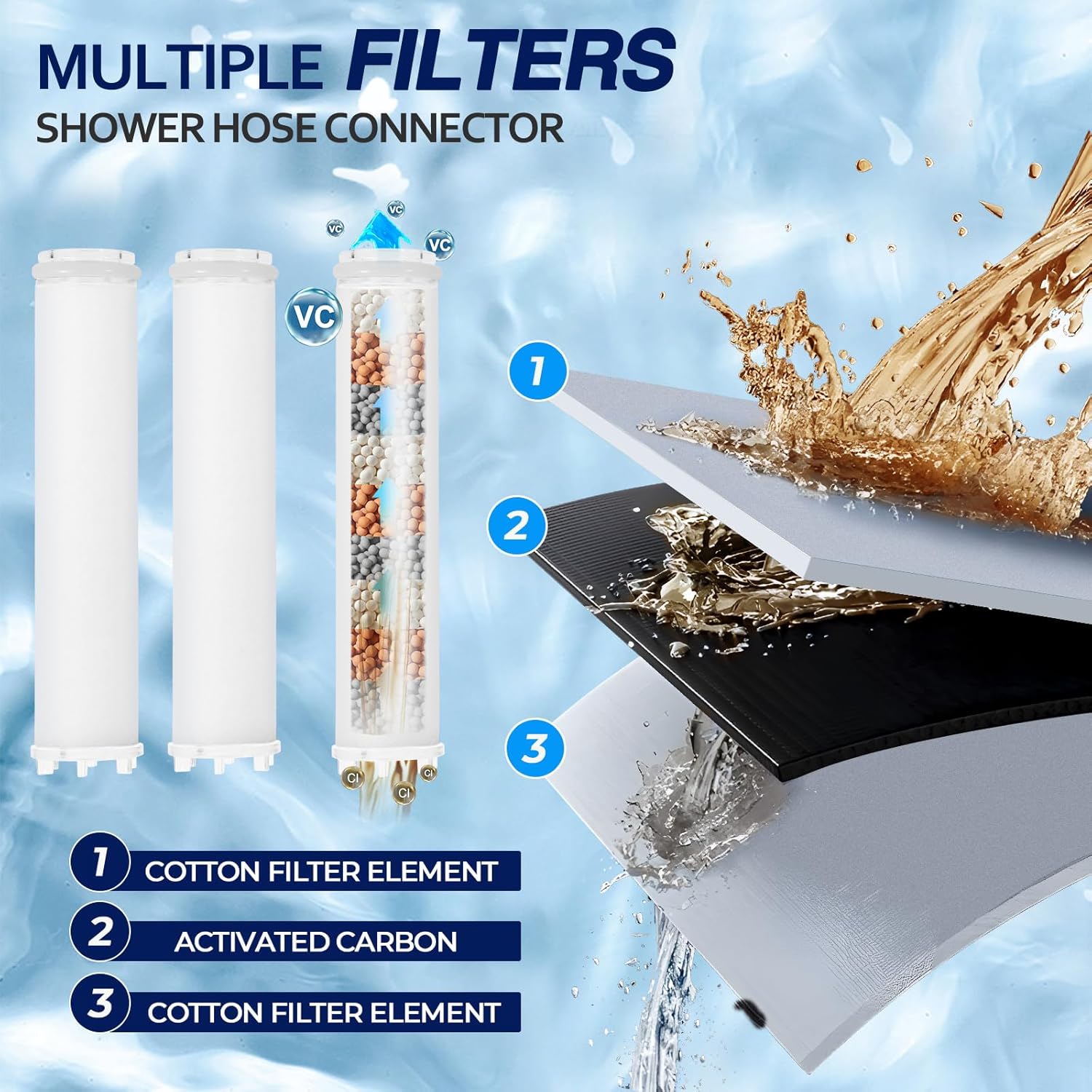 HKH Cabeça de Chuveiro