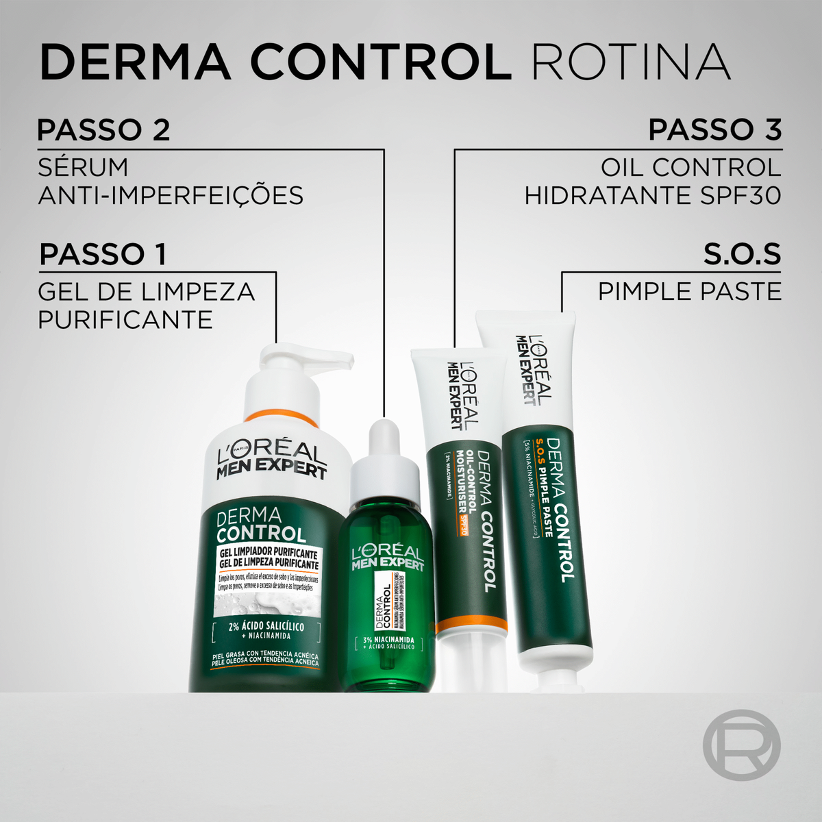 L'Oréal Paris Men Expert Sérum Derma Control 30 ml
