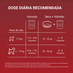 Purina One Mini Comida Húmida Cão Adulto Controlo de Peso 4x85 g