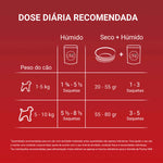 Purina One Mini Active Vaca para Cão Adulto 4x85 g