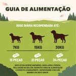 Snacks de Treino Purina Adventuros para Cão com Salmão 115 g