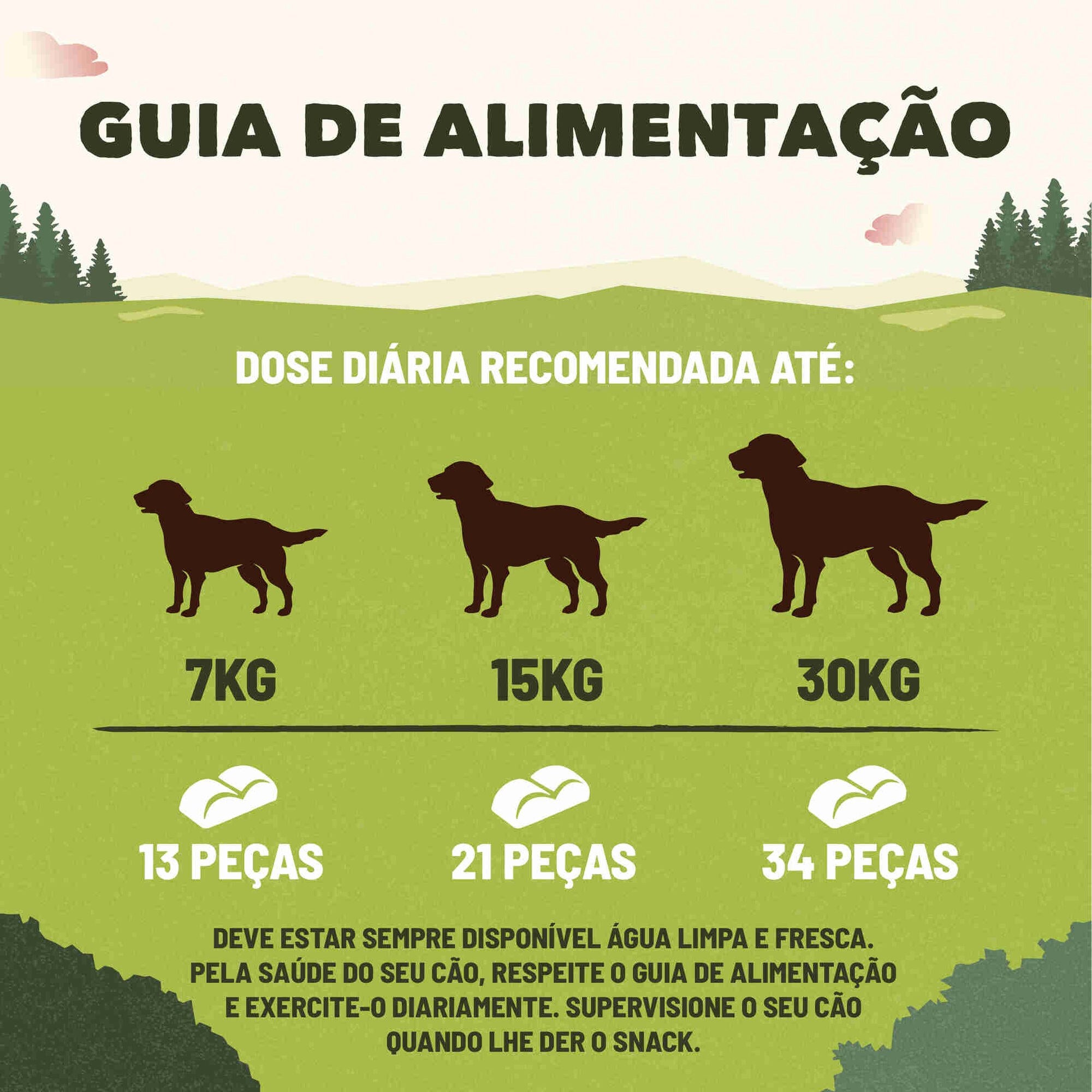 Snacks de Treino Purina Adventuros para Cão com Salmão 115 g