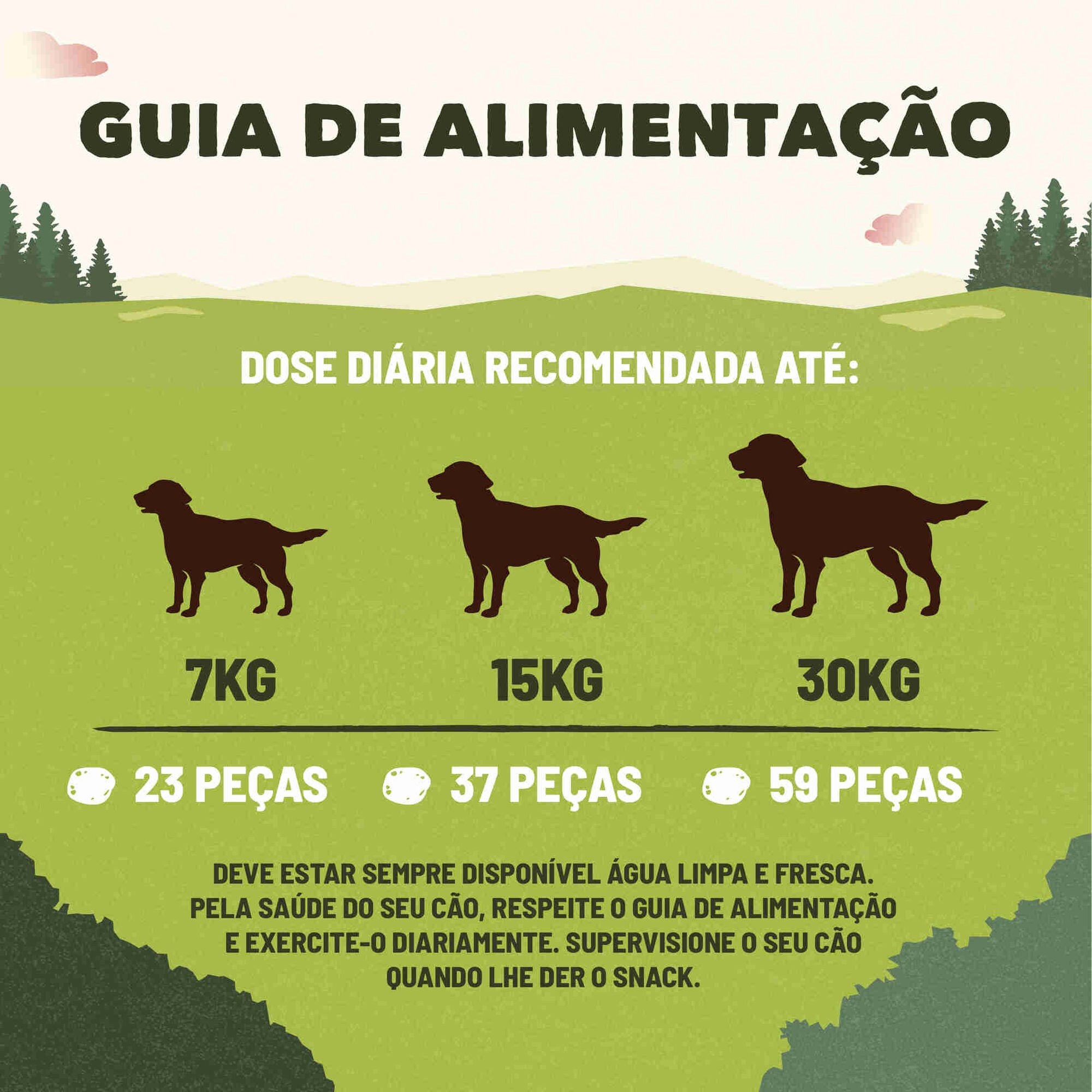 Purina Adventuros Snacks de Treino para Cão com Veado 115 g