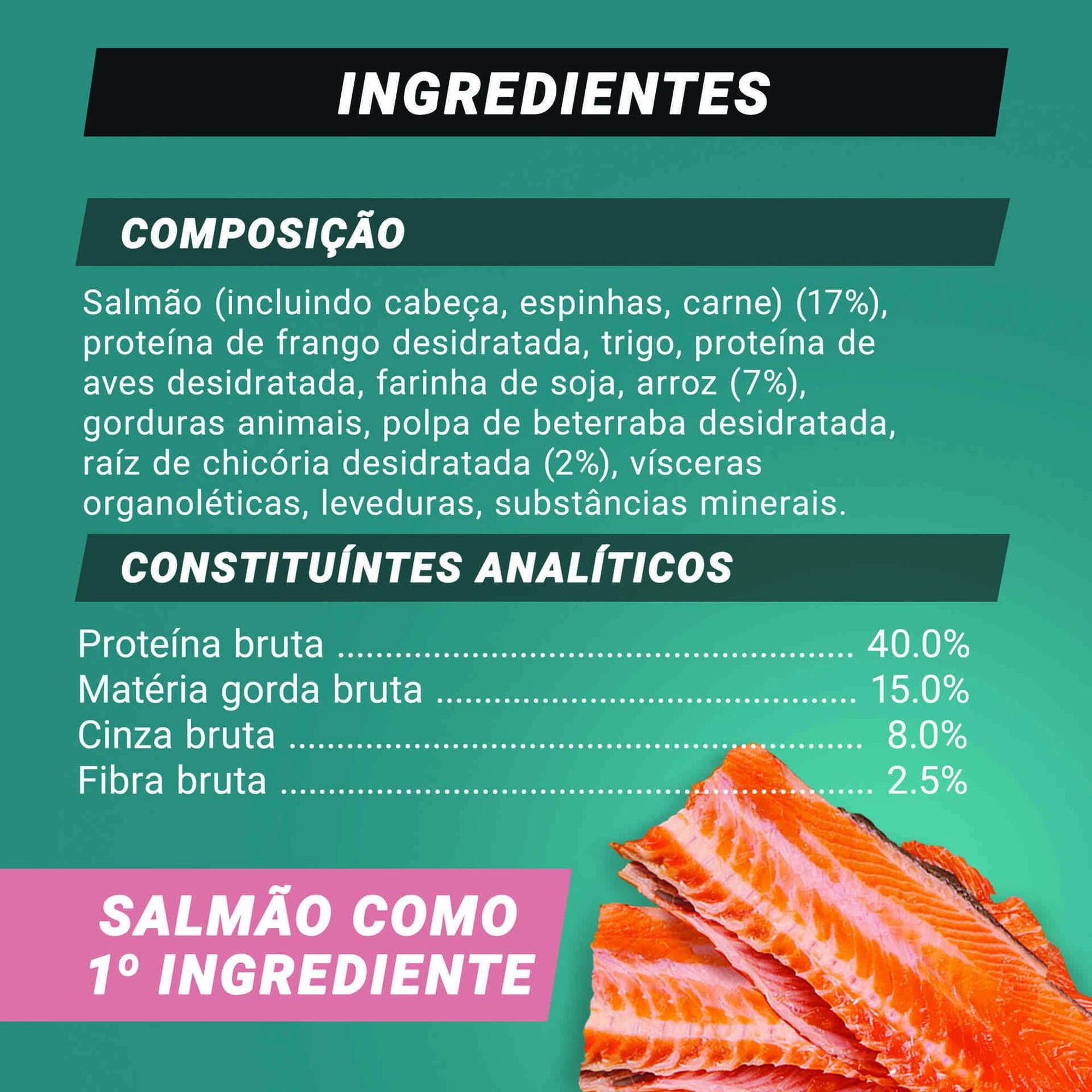 Ração Purina One High Protein para Gato Adulto com Salmão 900 g