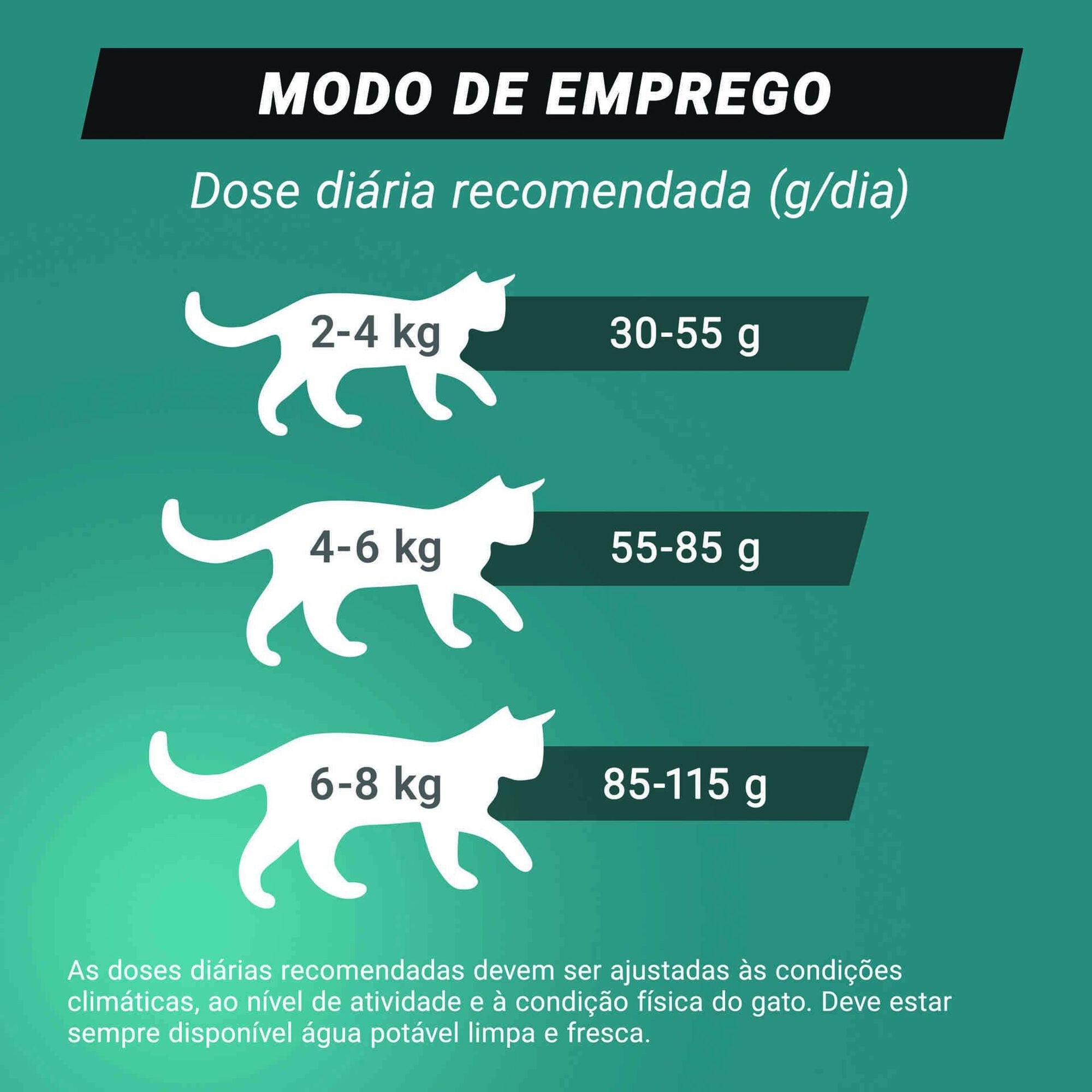 Ração Purina One High Protein para Gato Adulto com Salmão 900 g