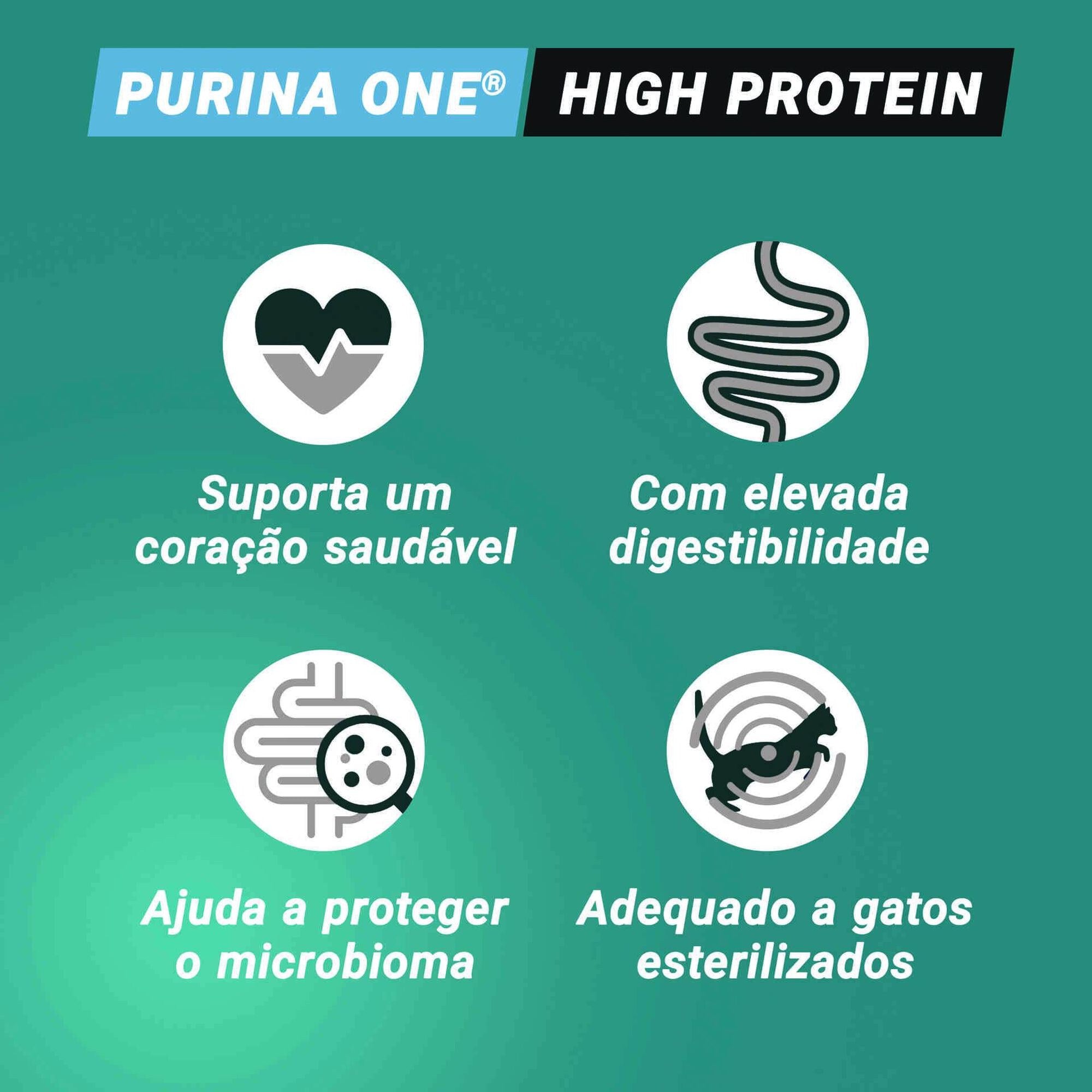 Purina One Ração Gato Adulto High Protein Frango 900 g