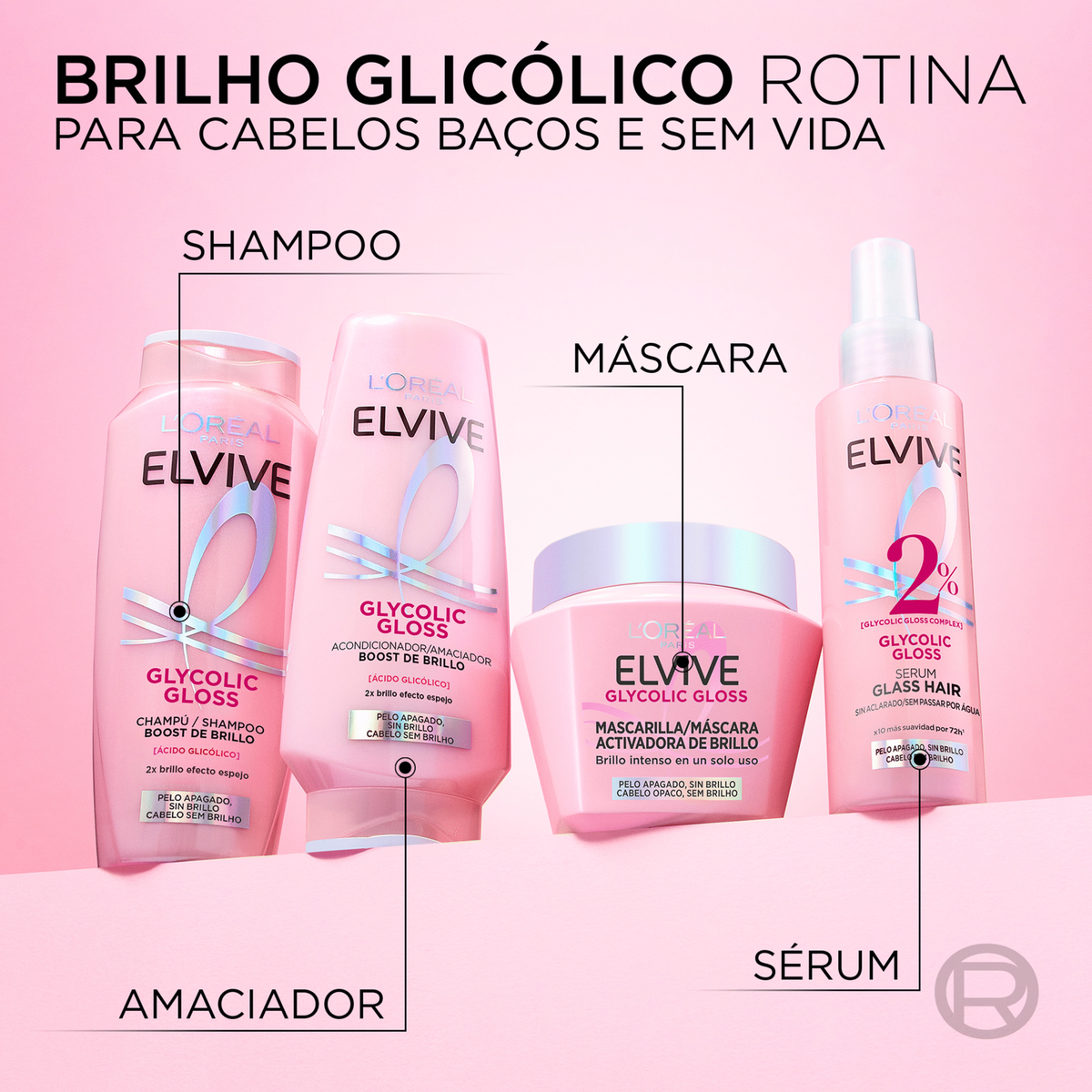 L'Oréal Paris Elvive Glycolic Gloss Máscara 310 ml