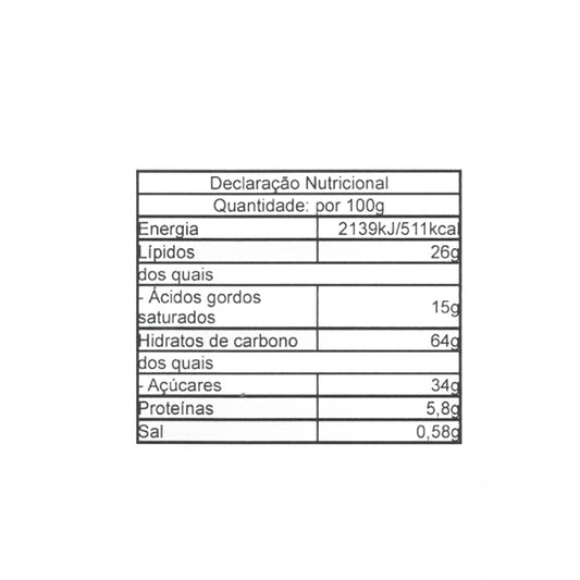 Panlar Argolas de Coco 200 gr