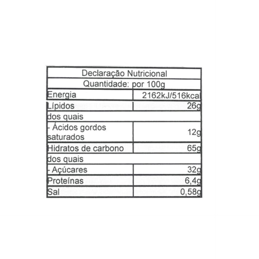 Panlar Argolas de Limão 200 gr