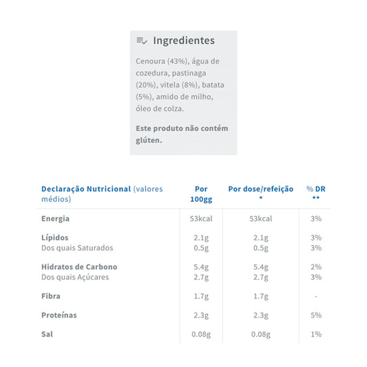 Nestlé As Minhas Primeiras Receitas Refeição de Legumes com Vitela Boião 190 gr